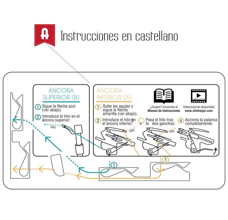 Overlock Style 8708 - Imagen 5